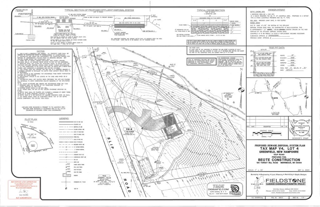 Slip Road Site Map